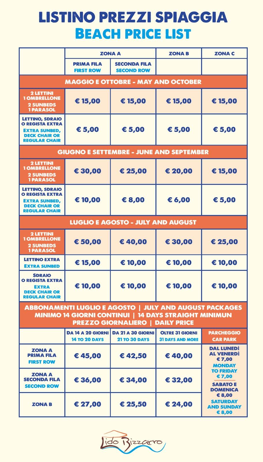 Listino Prezzi 2025